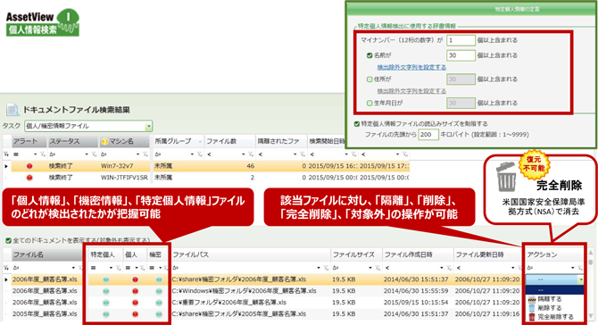 「個人情報」「機密情報」「特定個人情報」ファイルのどれが検出されたかが把握可能。該当ファイルに対しては「隔離」「削除」「完全削除」「対象外」の操作が可能。