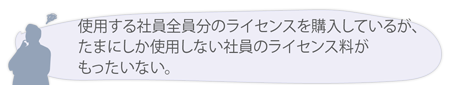 使用する社員全員分のライセンスを購入しているが、たまにしか使用しない社員のライセンス料がもったいない。