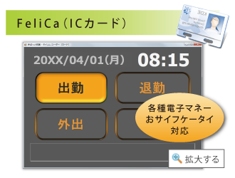 FeliCa（ICカード）